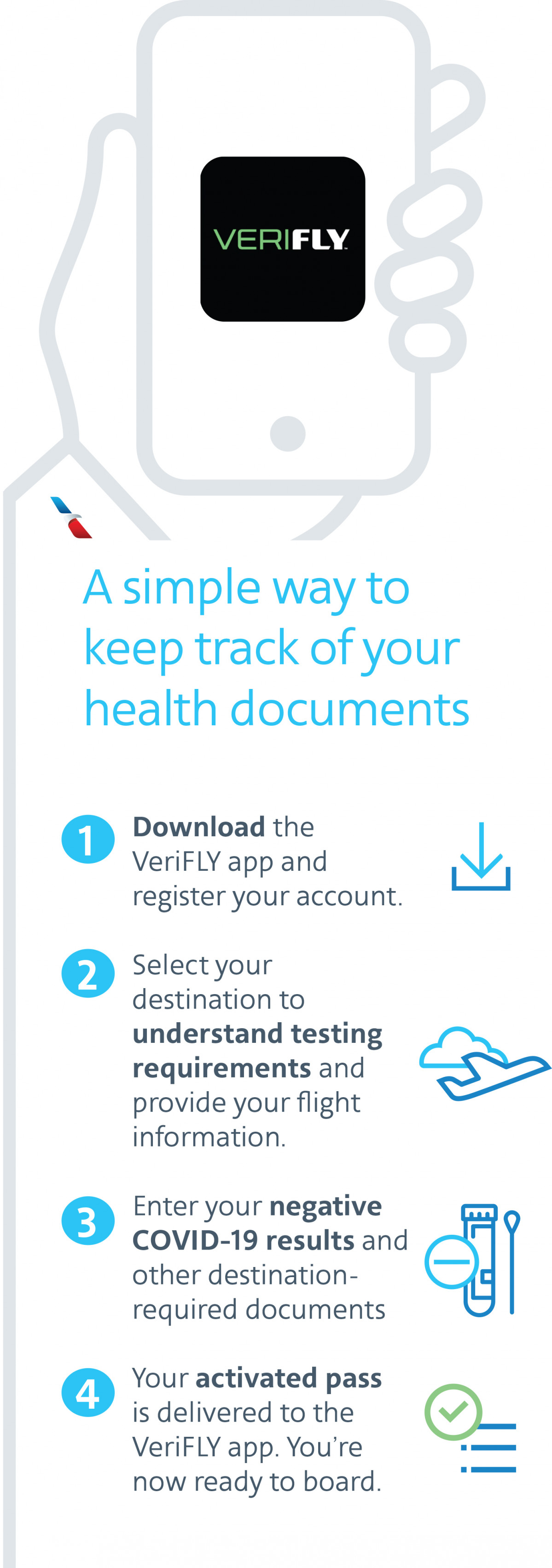 Verifly (1)