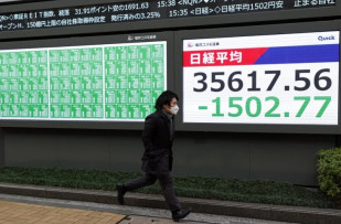Nikkei 2