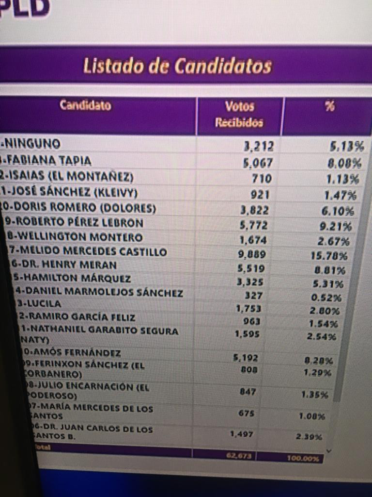 IMG 20191006 WA0168