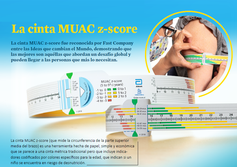 Cinta MUAC