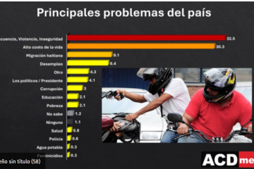 Captura de pantalla 2025 05 13 235220